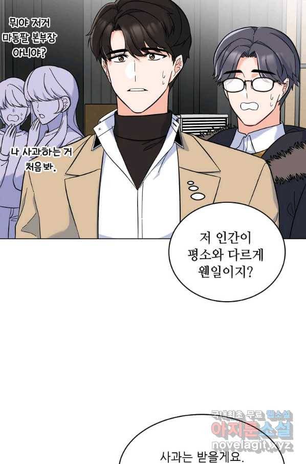 1년차 만렙 매니저 47화 37