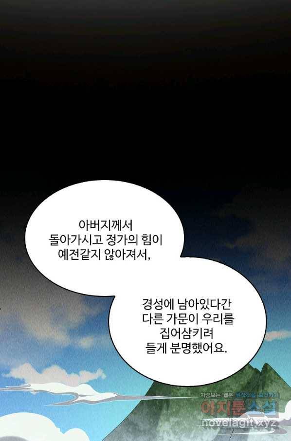 내 소설의 악역이 되다 138화 61