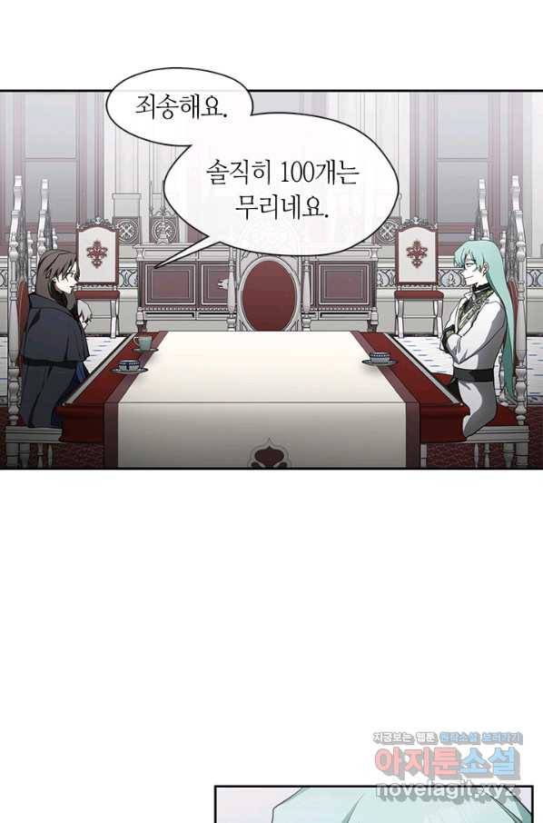 흑막을 버리는 데 실패했다 32화 5
