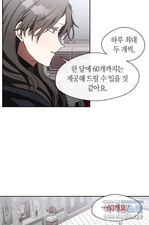 흑막을 버리는 데 실패했다 32화 7