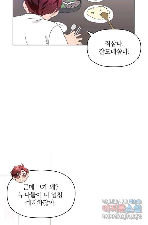 엉덩이가 잘못했네 14화 35