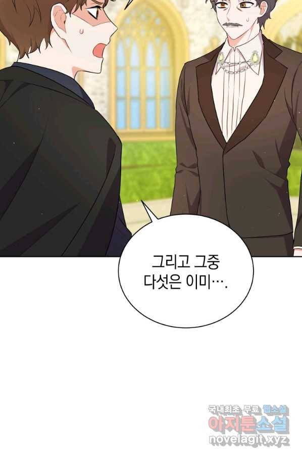 흑막들의 조련사가 되었습니다 7화 3