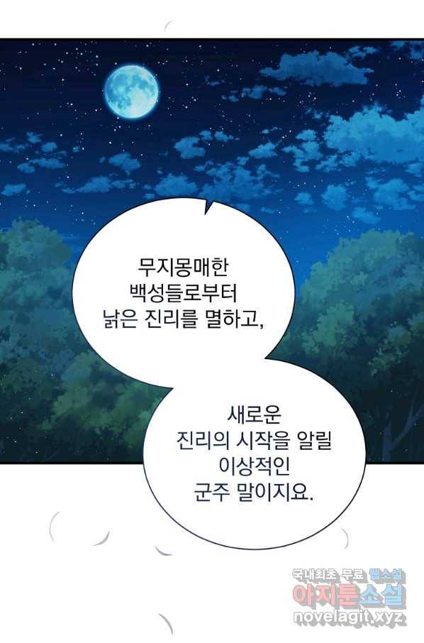 8클래스 마법사의 회귀 54화 55