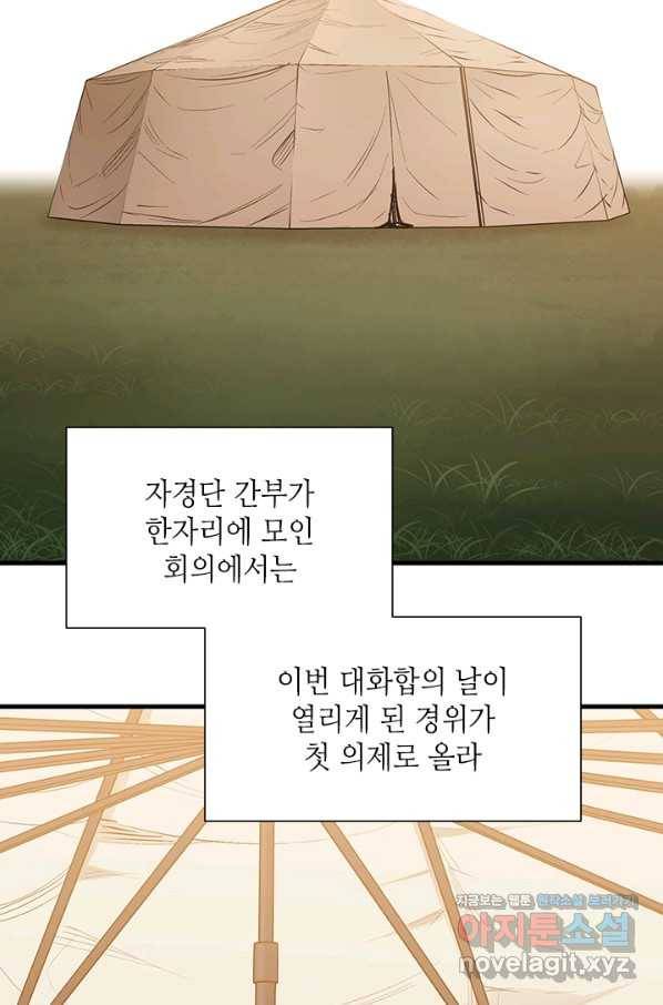 튜토리얼이 너무 어렵다 61화 8