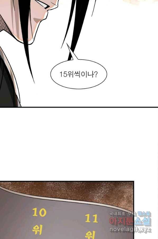 빌런으로 이직하다 127화 61