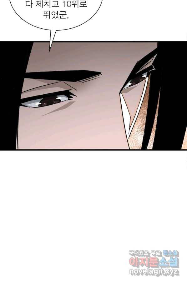 빌런으로 이직하다 127화 63