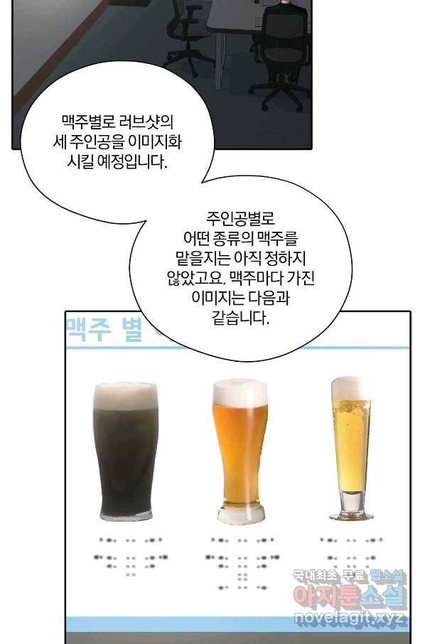 상사가 나를 덕질한다 36화 43