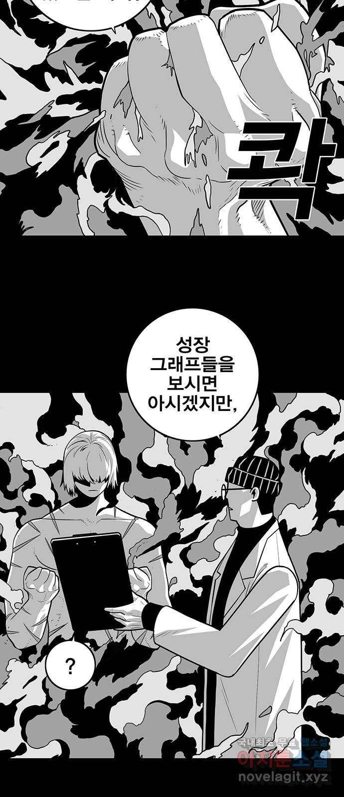 신도림 시즌2 128. RUN 41