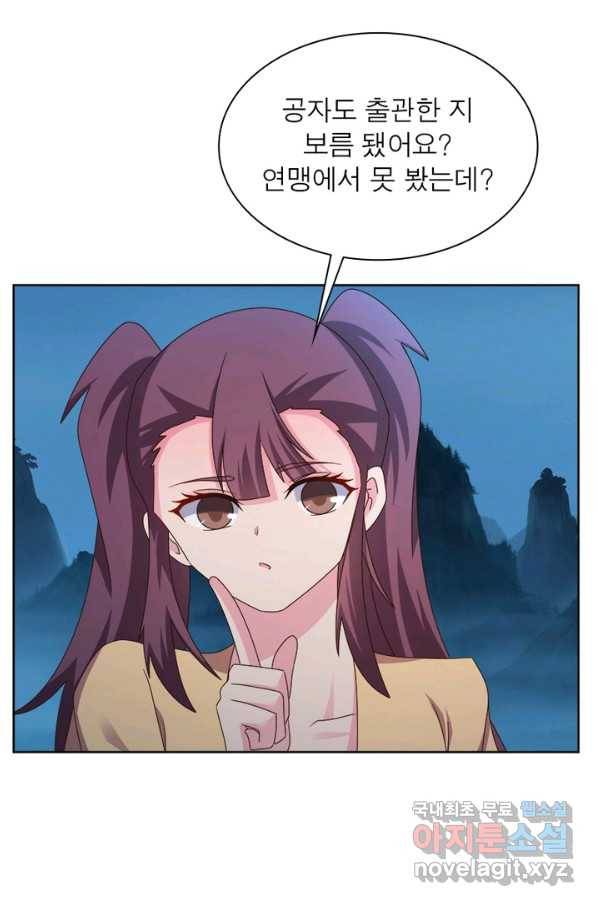 마황귀환록 156화 14