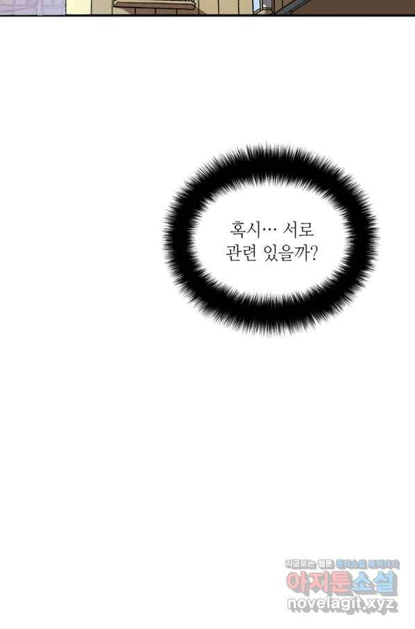 신이되다 - 크툴루신화 9화 8