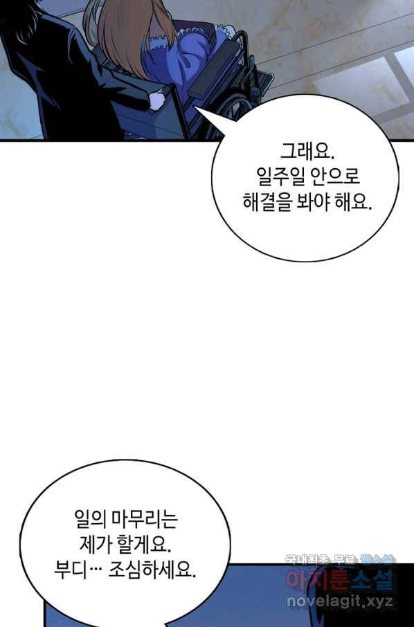 신이되다 - 크툴루신화 19화 46