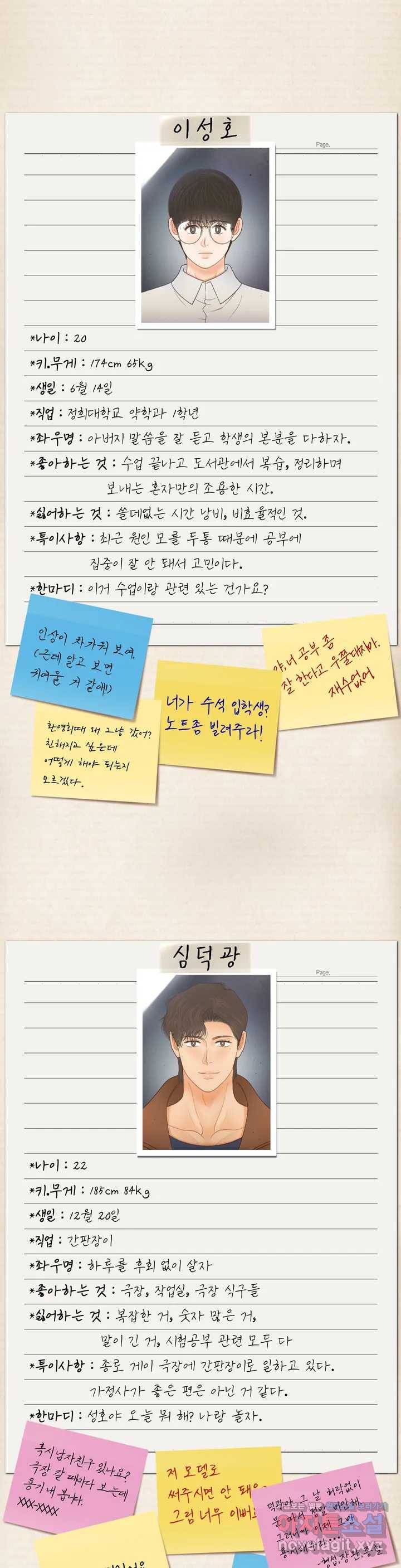 아네모네 극장 등장인물 소개 2