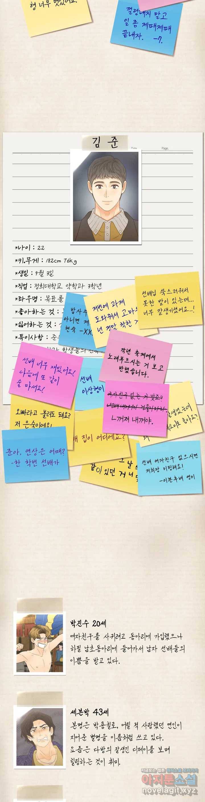 아네모네 극장 등장인물 소개 3