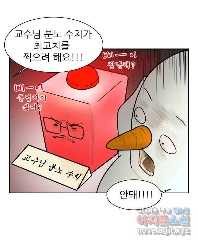 대학원 탈출일지 22화-세미나 준비 4