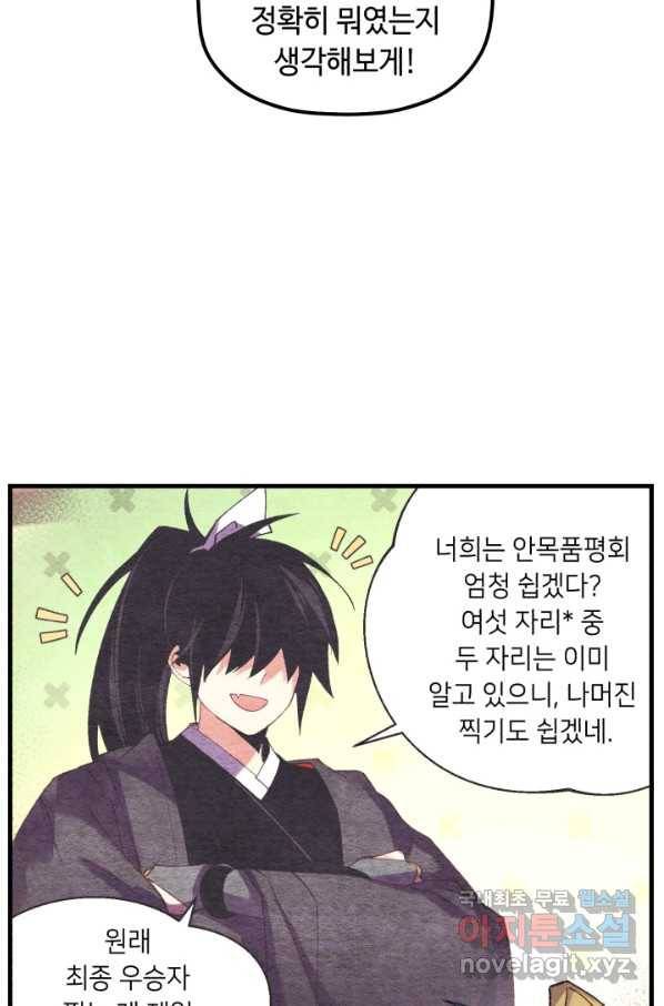 비뢰도 121화 14