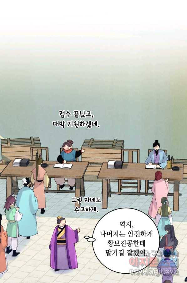 비뢰도 121화 80