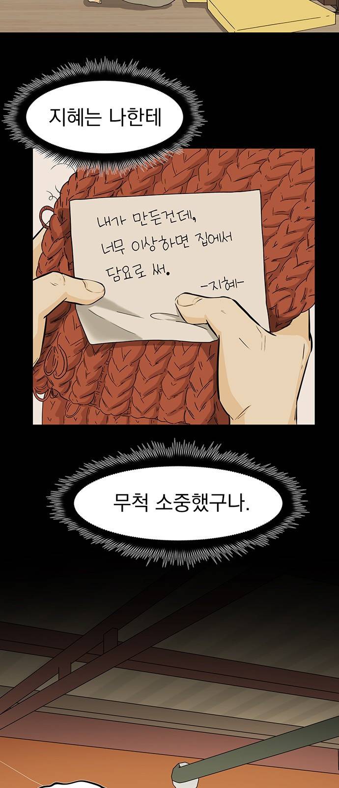 하렘에서 살아남기 1화 14
