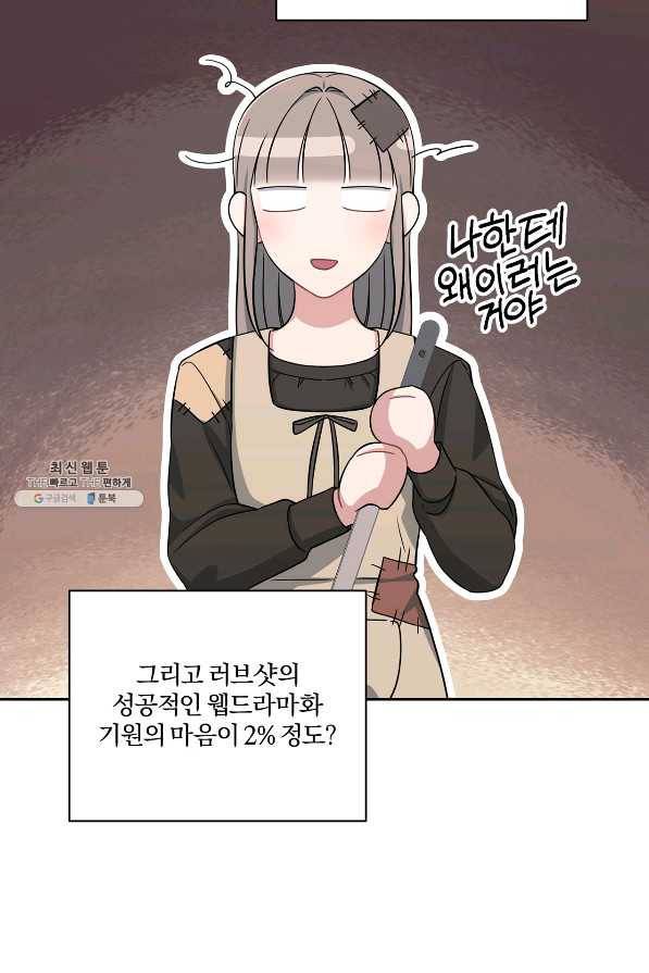 상사가 나를 덕질한다 38화 80
