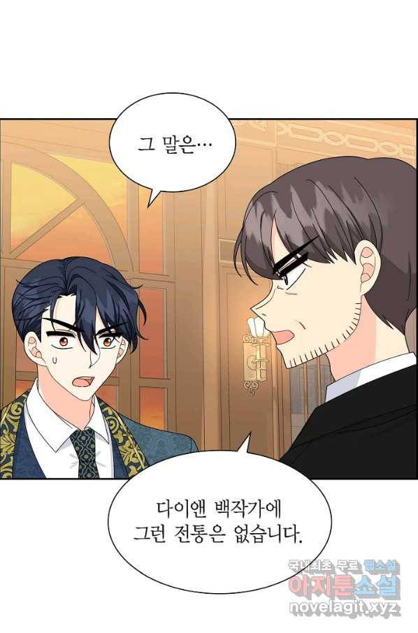 파멸 예정 연하 남주가 내게 빠졌다 83화 6