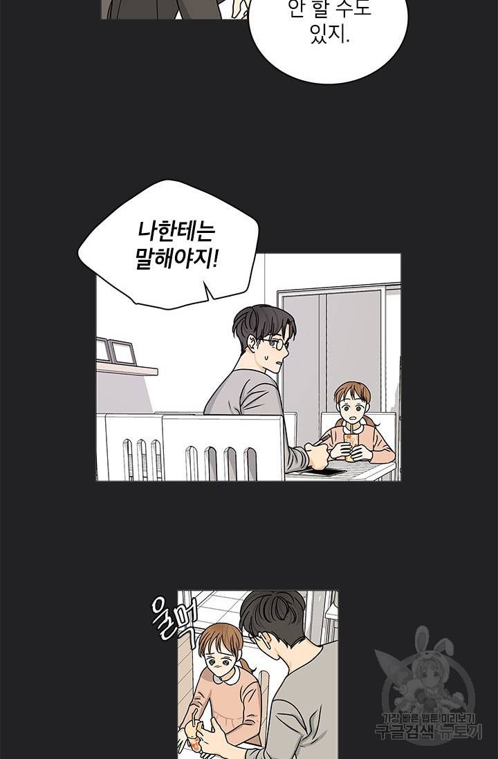 도령의 가족 외전 3화 6