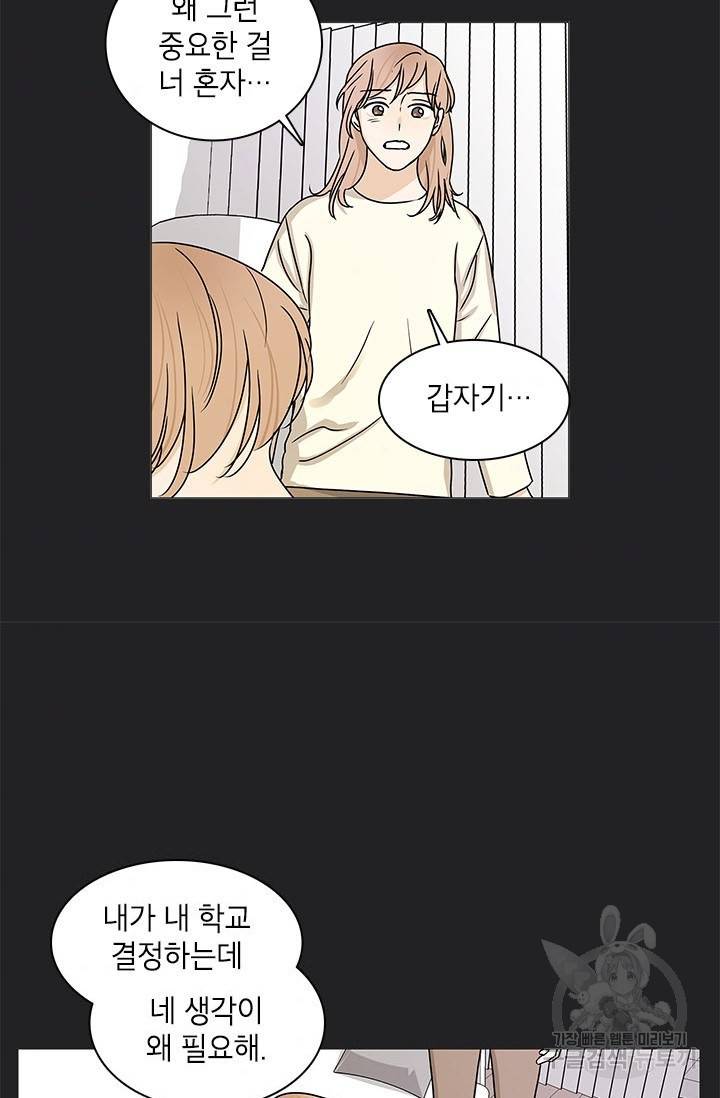 도령의 가족 외전 3화 9