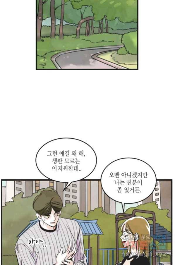 N번째 연애 17화 2