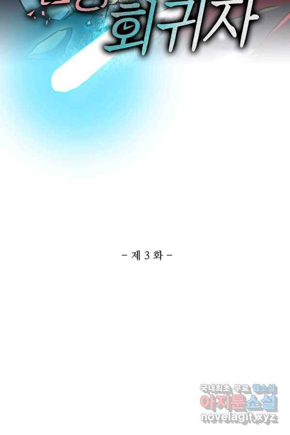 멸망할 도시의 회귀자 3화 2