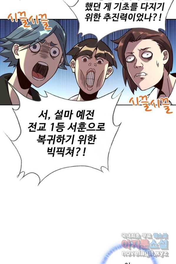 멸망할 도시의 회귀자 3화 28