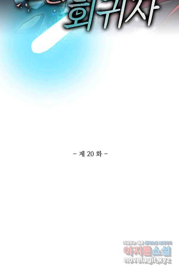 멸망할 도시의 회귀자 20화 2