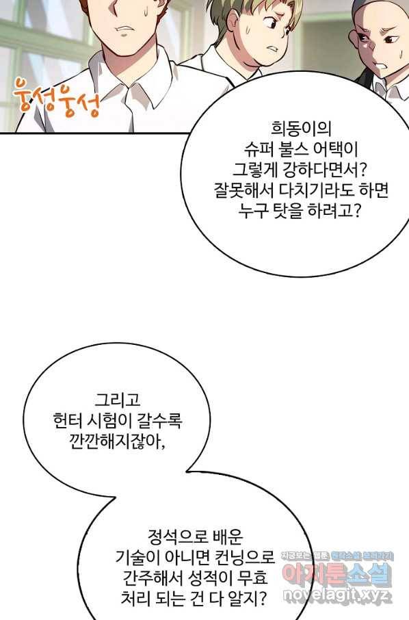 멸망할 도시의 회귀자 20화 6