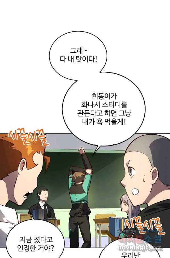 멸망할 도시의 회귀자 20화 13