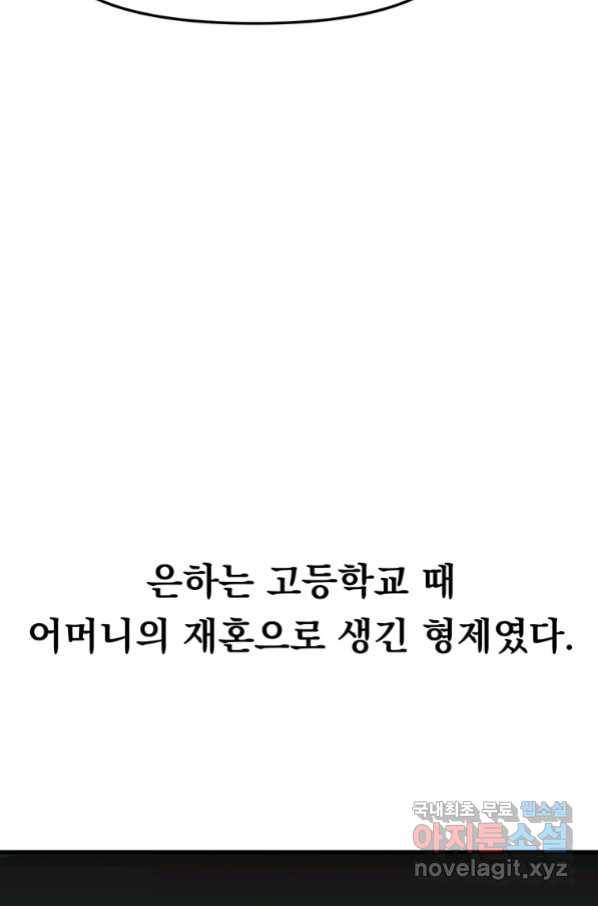 웹툰 작가가 리뷰어로 빙의한 건에 대해 7화 가족이 되는 방법 20