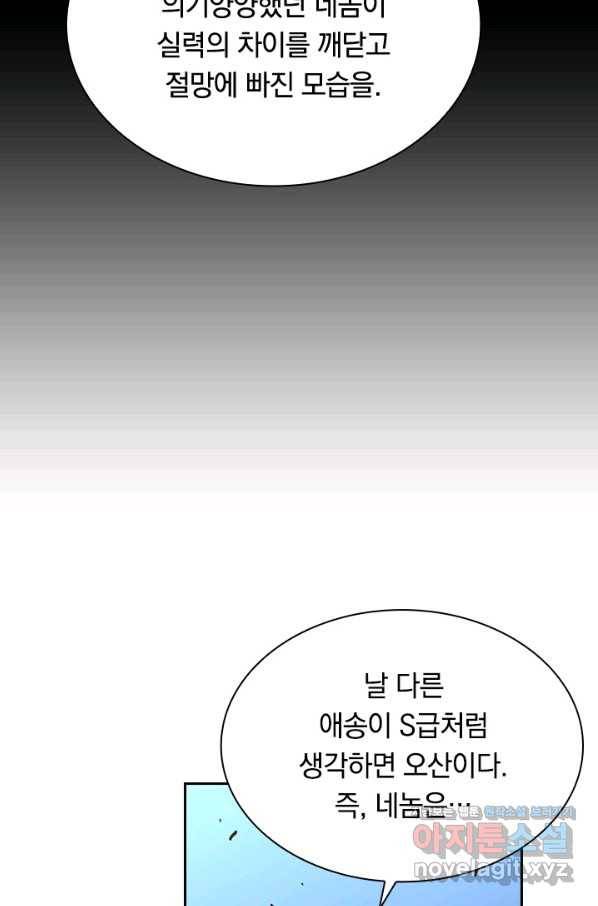 전설 헌터로 키워지는 중입니다 59화 41