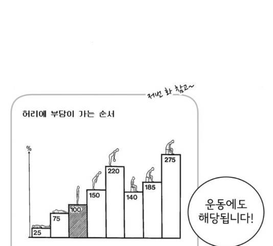 여성전용헬스장 진달래짐 74화 25