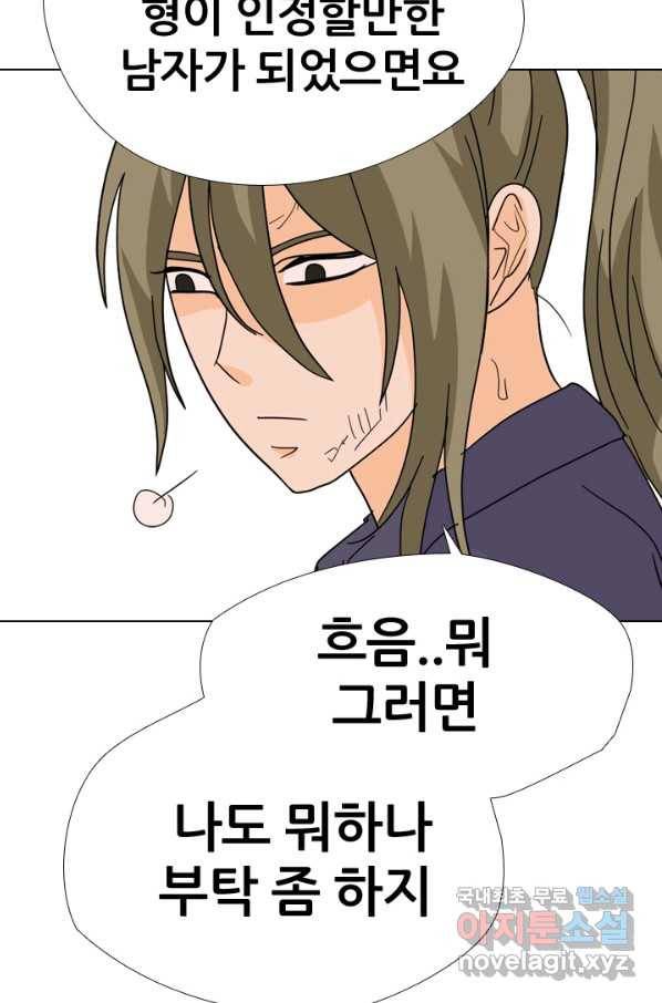 고교전설 248화 반항과 분열의 시작 3