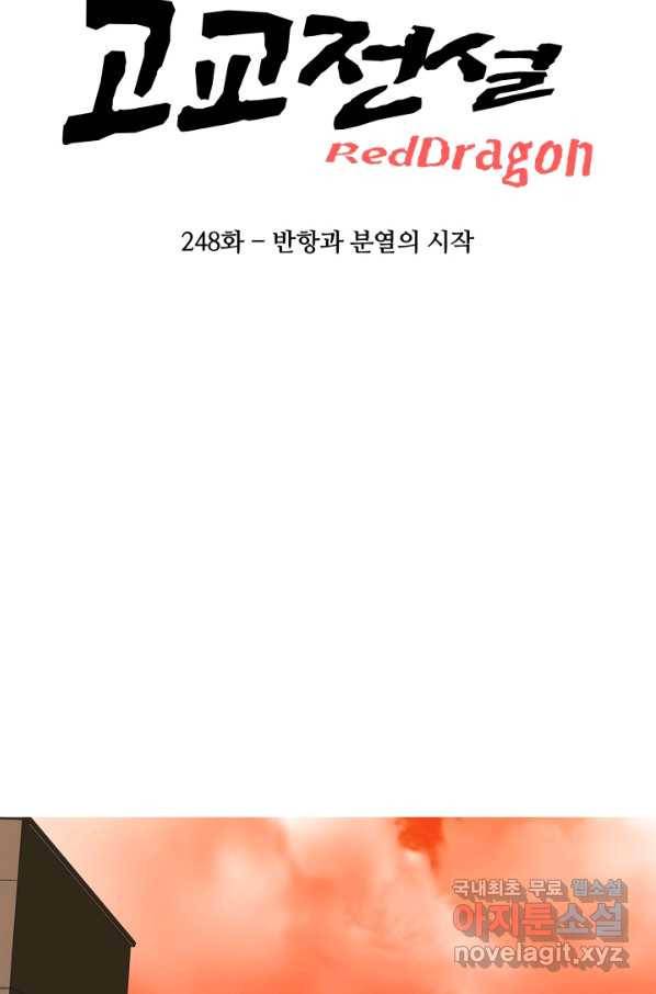고교전설 248화 반항과 분열의 시작 7
