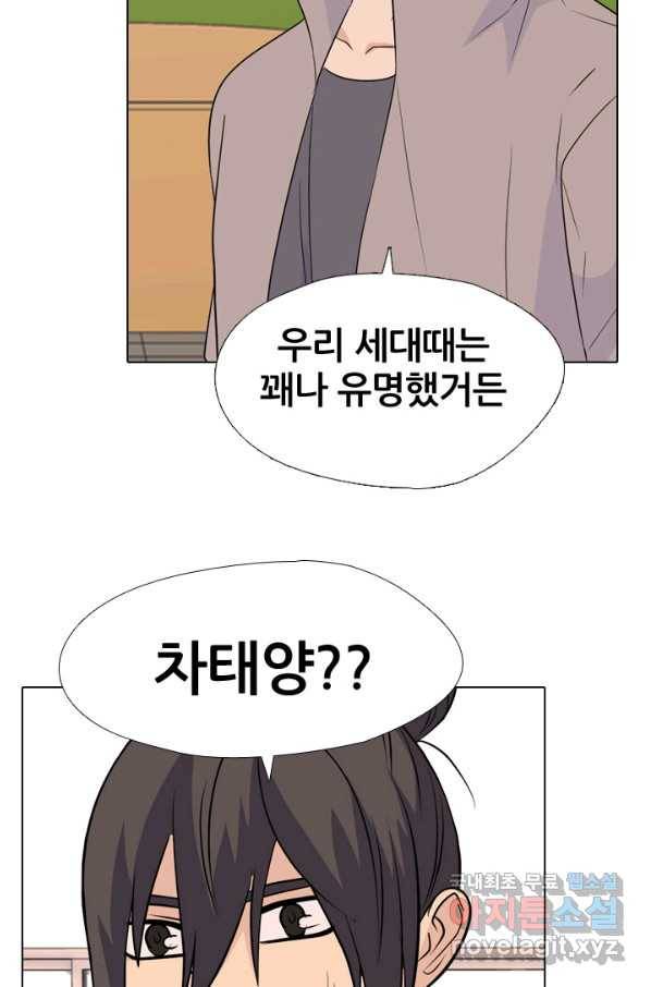 고교전설 248화 반항과 분열의 시작 10