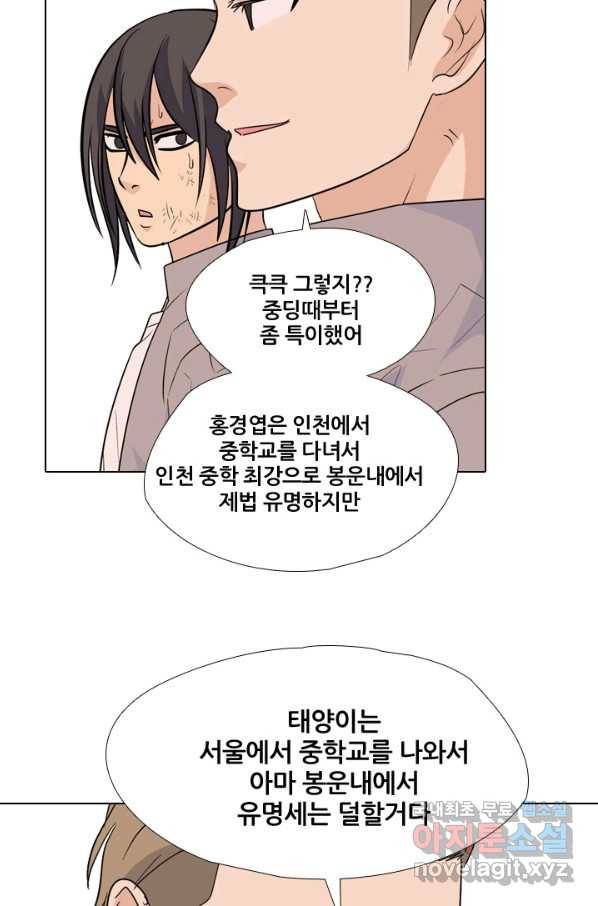 고교전설 248화 반항과 분열의 시작 14