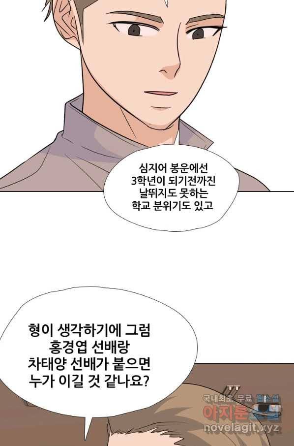 고교전설 248화 반항과 분열의 시작 15