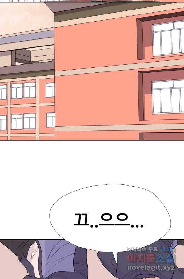 고교전설 248화 반항과 분열의 시작 20