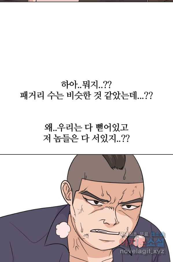 고교전설 248화 반항과 분열의 시작 25