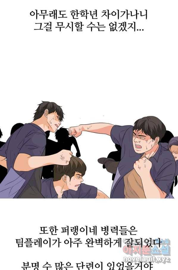 고교전설 248화 반항과 분열의 시작 44