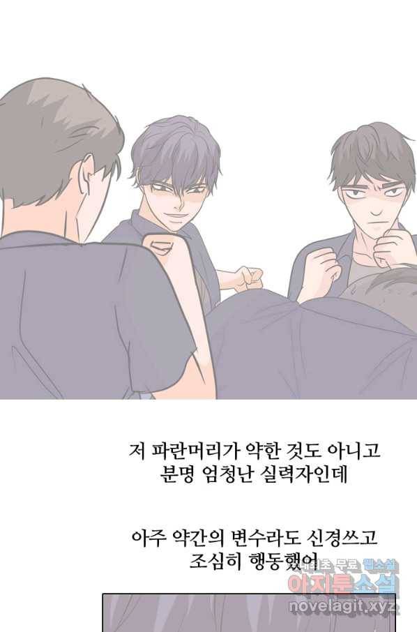 고교전설 248화 반항과 분열의 시작 48