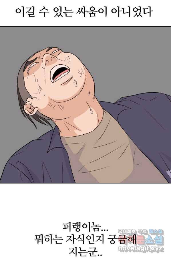 고교전설 248화 반항과 분열의 시작 50