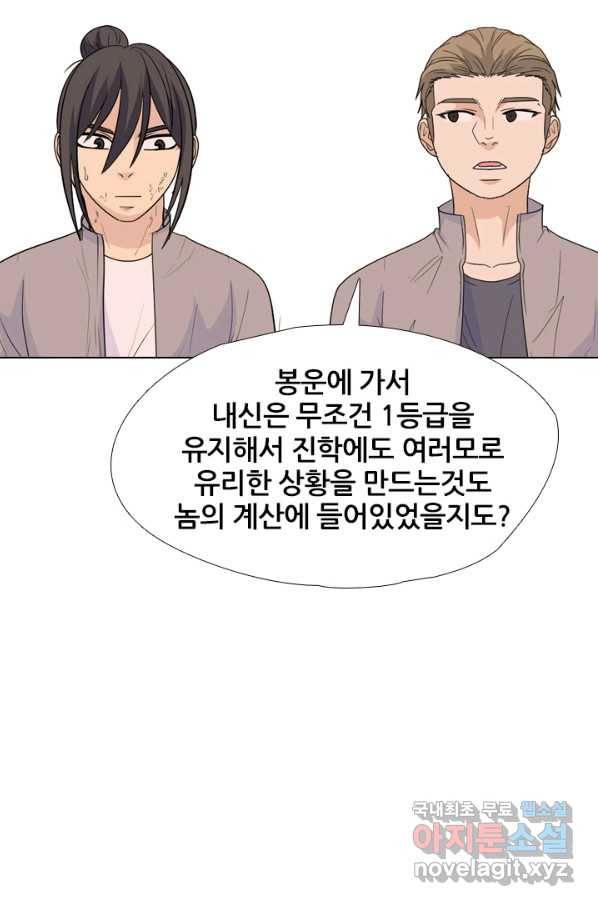 고교전설 248화 반항과 분열의 시작 54