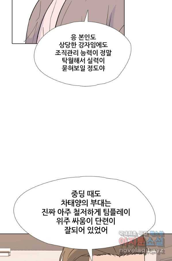 고교전설 248화 반항과 분열의 시작 56