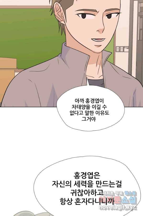 고교전설 248화 반항과 분열의 시작 57