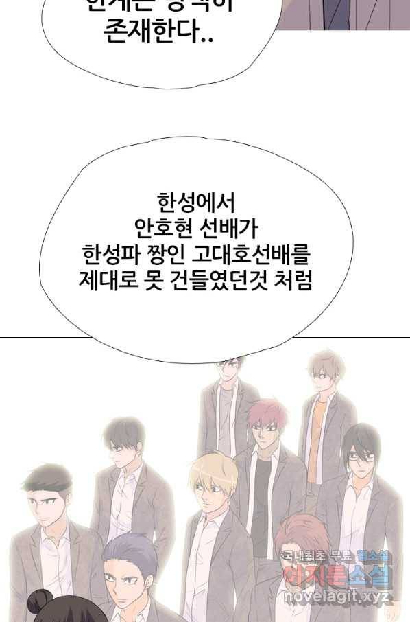 고교전설 248화 반항과 분열의 시작 59