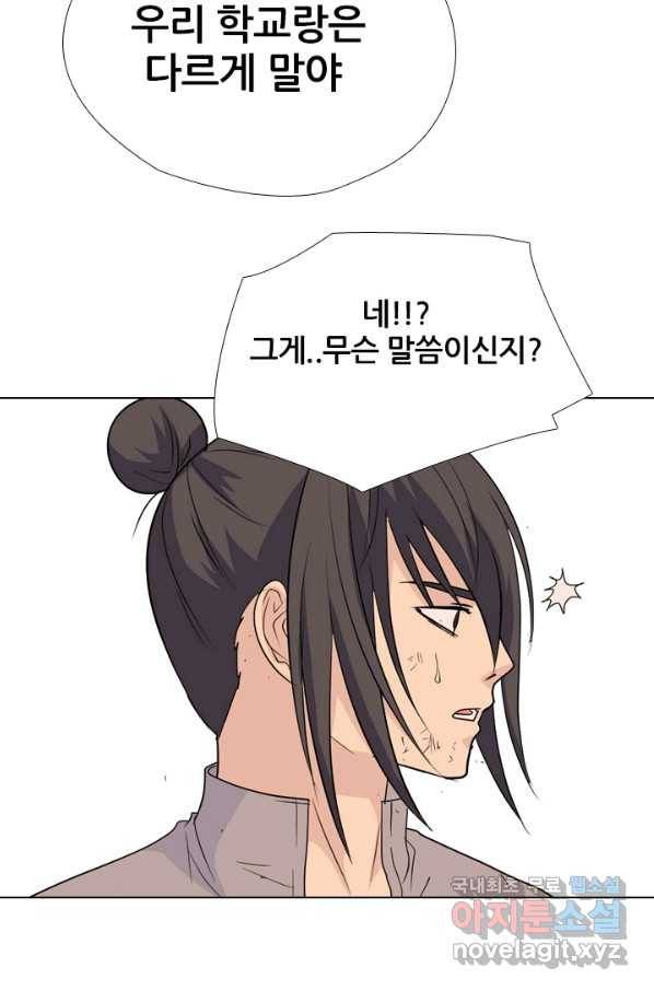고교전설 248화 반항과 분열의 시작 62