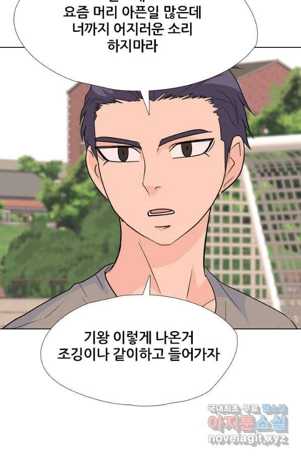 고교전설 248화 반항과 분열의 시작 77
